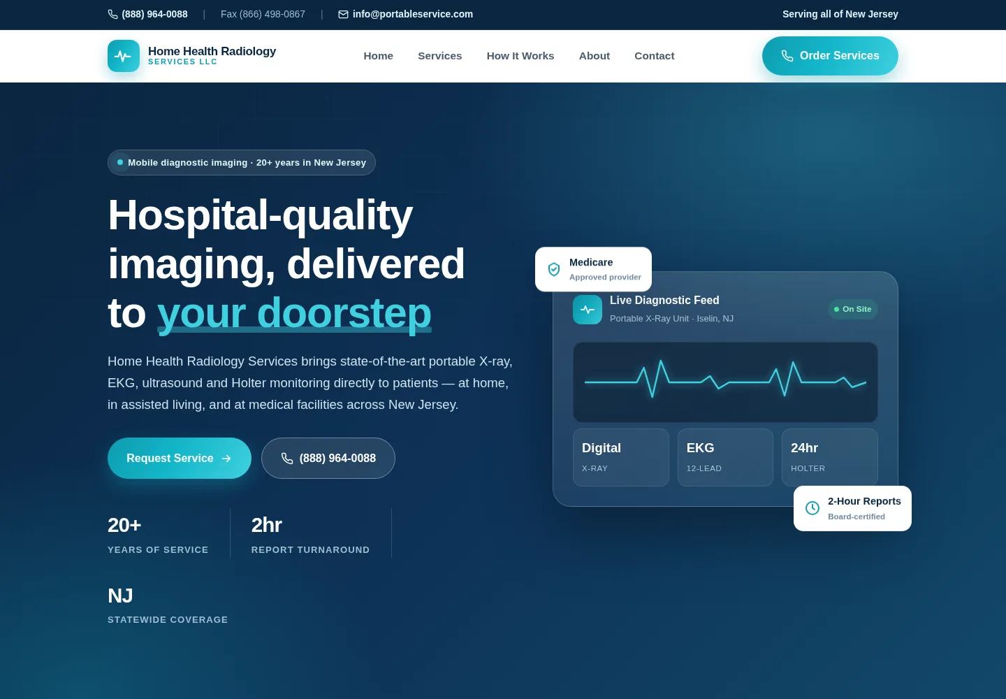 Home Health Radiology Services website